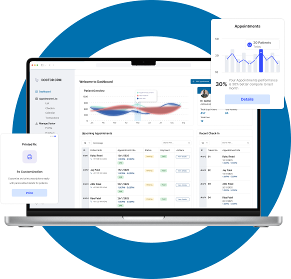 Efficient Practice Management
