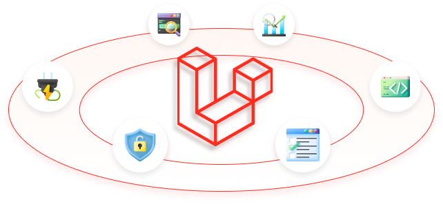 Hire laravel Developer