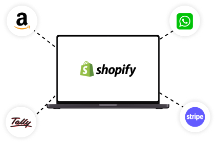 Shopify 3rd Party Integrations